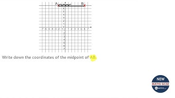Alge G2 Find Coordinate of Midpoint - OnMaths.com GCSE Maths Revision