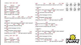 kunci gitar & lirik lagu - Vierra - Jadi apa yang ku inginkan
