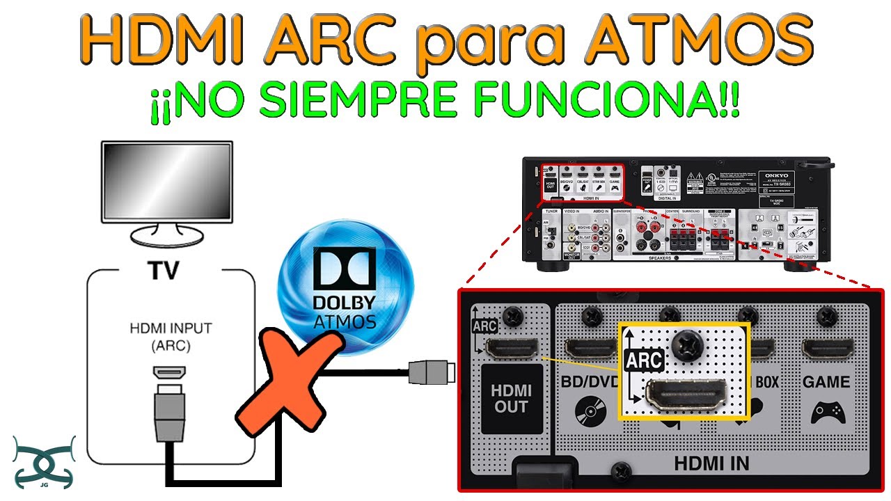 Qué es el puerto HDMI ARC de tu televisor y para qué sirve