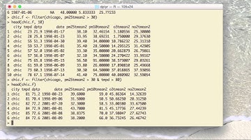 Introduction to the dplyr R package