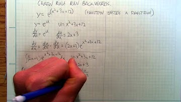 Calculus7a  Integration by Substitution Introduction
