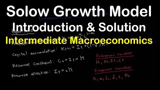 Solow Growth Model | Part 1 | Model Intro \& Solution | Intermediate Macroeconomics