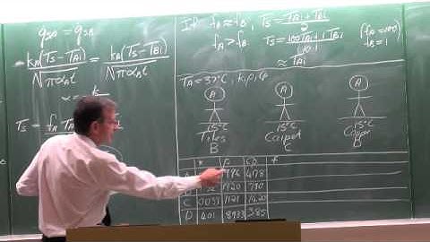 Lecture 12 (2014). Transient heat conduction. Contact of two semi-infinite solids