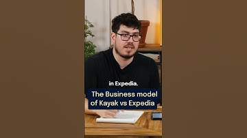 Have you ever heard of the the term "OTA"—Online Travel Agency 🤔?