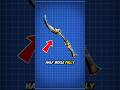 The Ancient Egyptian Hybrid Weapon - Khopesh