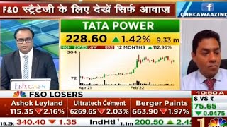 TATA POWER LATEST TARGET | TATA POWER LATEST PRICE | TATA POWER LATEST NEWS | #tatapower #tataelxsi