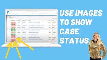 Salesforce: How to use an image to show Case Status