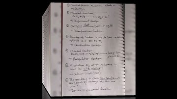 Class 10th Science Chemistry MCQS PYQ UNSOLVED Paper