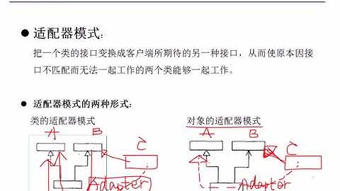 模式设计 - 第6章 适配器模式 - 北大公开课 Architecture design - Peking University open course