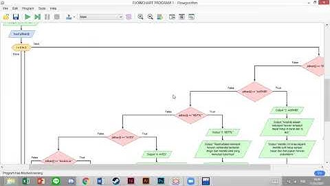 UAS PKS II PROGRAM Perulangan, Percabangan, dan Array C++
