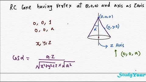 Right Circular Cone & Enveloping Cone - Theory & Techniques
