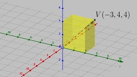 Octant Vector by GGB