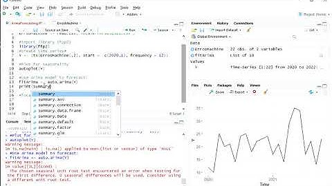 Forecasting with Arima in R