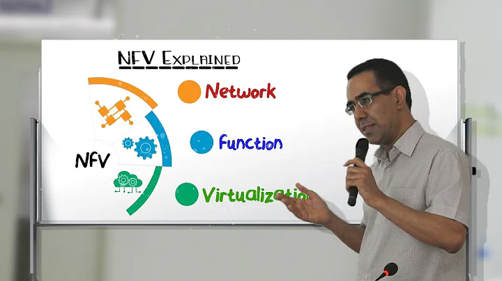 Intro to Network Function Virtualization (NFV)