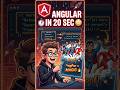 Learn Angular in just 20 seconds 🚀