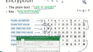 classical algorithms OTP part4