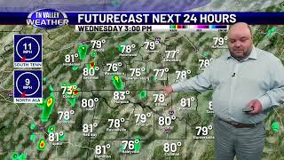 March 31, 2026 - Evening Update