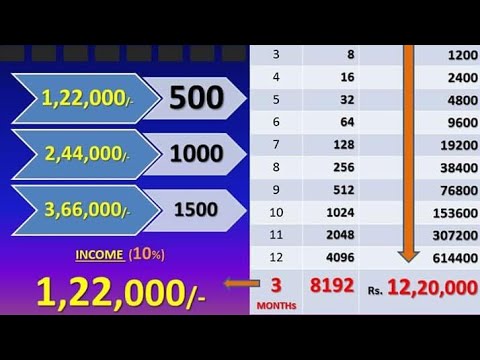 How To Share Image In Appwingz.com Hindi