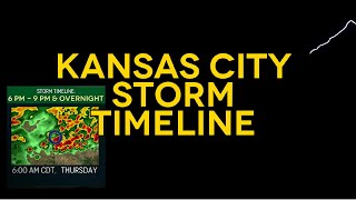 Kansas City Hail and Wind Risk Timeline Today | HailTrace