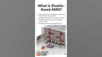 What is Shuttle Based ASRS #storagesolutions #warehouse#logistics#automation#asrs#storagesolutions