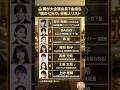 実はあの方も?!家柄が凄すぎる「お嬢様・御曹司」芸能人リスト