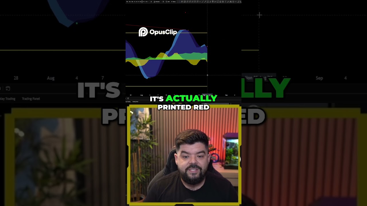 ADA Downside Targets Revealed! 