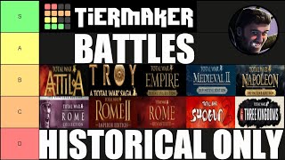 Historical Total Wars Battles Tier List