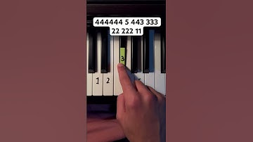Thumbnail of Hotel California #pianotutorial #piano #pianocover #pianolessons #pianotutorial