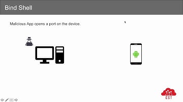Write an Android trojan from scratch: Bindshell vs ReverseShell