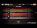 How to win stock car racing game multiplayer How to win stock car racing game multiplayer