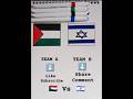 Palestine vs Israel #viralshort #youtubeshorts#trendingshorts #anayaart #palestine flag #israel flag