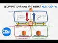 Securing Your AWS Virtual Private Cloud