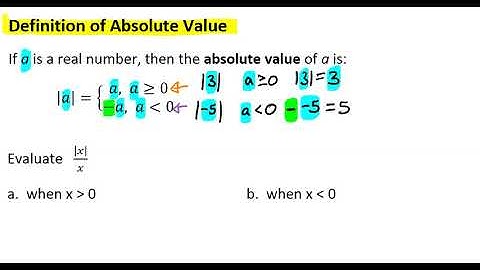 Evaluating an Absolute Value Expression Video
