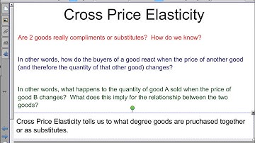 Introduction to Cross-Price Elasticity