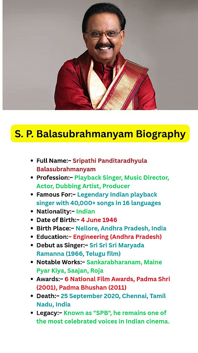 S. P. Balasubrahmanyam Biography | Legendary Playback Singer #Shorts