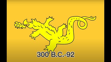 Historical flags of Mongolia🇲🇳