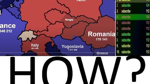 How to make: Custom bots (territorial io)