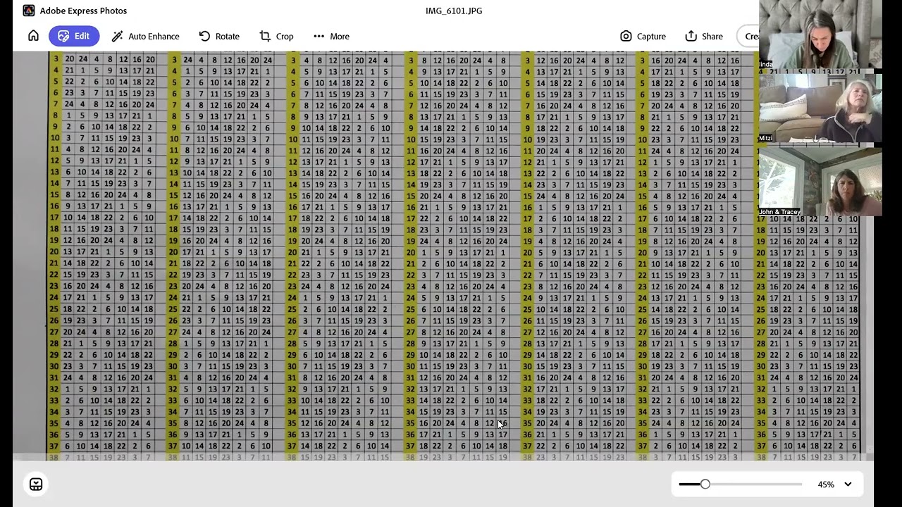 40 Years of Wilderness for the 2nd Exodus & significant births and deaths found in scripture