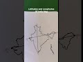 Latitudes and Longitudes understanding through India Map #geography