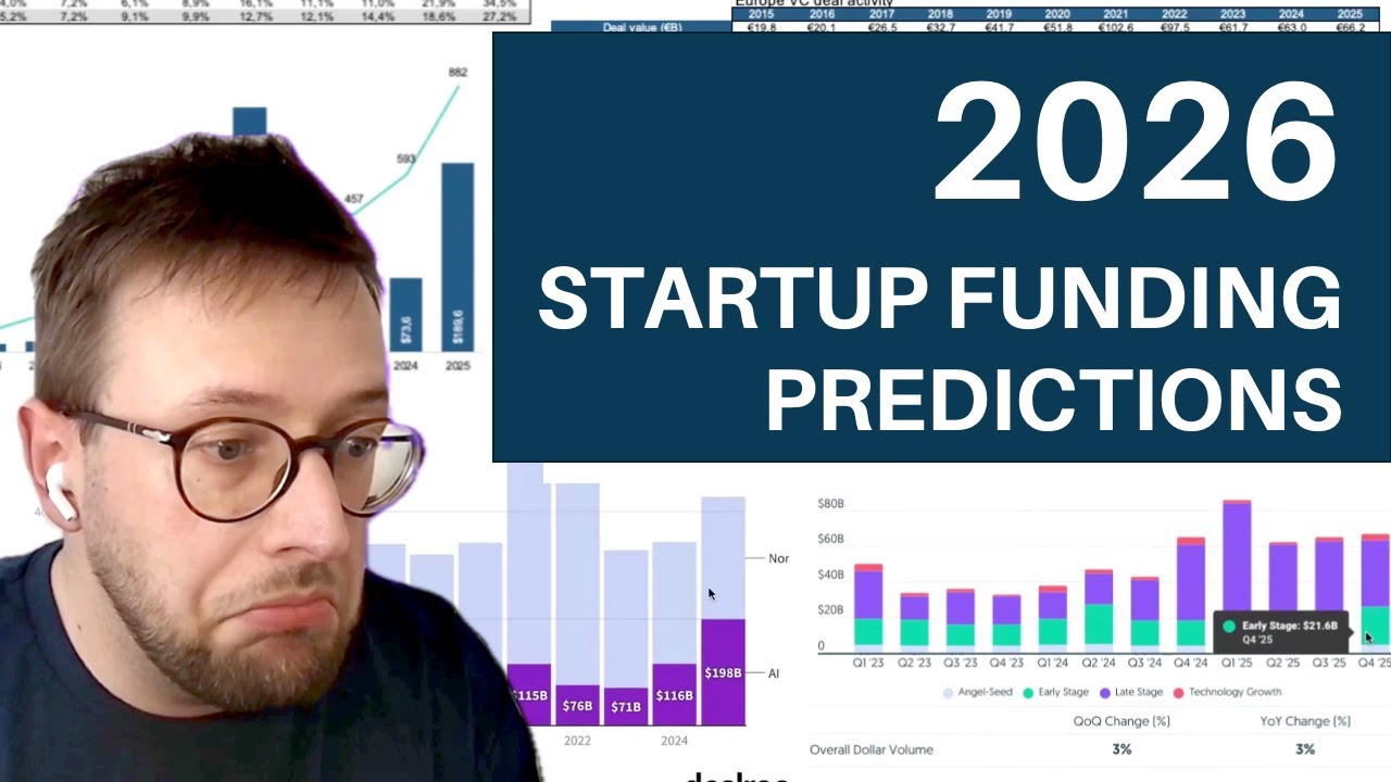 2026 STARTUP FUNDING PREDICTIONS - Live stream