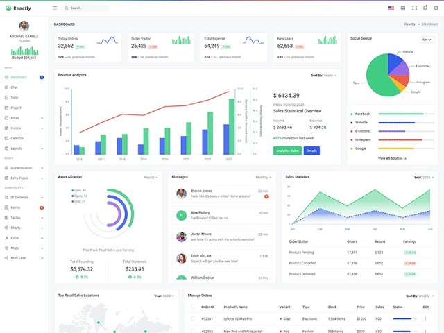 Free Admin Dashboard Template with Dark, Light Layouts with RTL options - YouTube free-admin-dashboard-template-with-dark-light-layouts-with-rtl-options-youtube