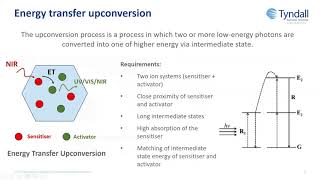 7.1 Upconverting Nanoparticles - Tacking challenges of biophotonics applications