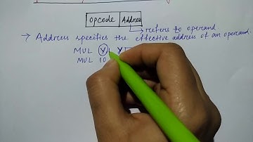 Direct Addressing mode | Hindi | Lec-30 | COA | Niharika Panda