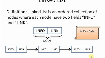 linked list [Part 1]