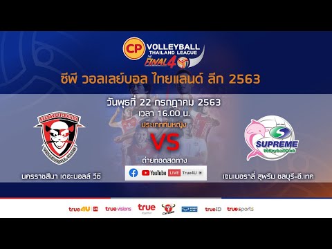 VTL2020 NAKHONRATCHASIMA VS SUPREME