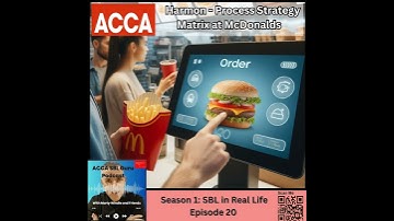 SBL in Real Life - Harmon