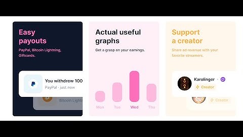 Make Money Online Watching Ads: How To Make Money With Addslice