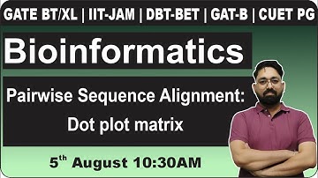 GATE BT/XL | IIT -JAM | DBT- BET | Most Important Points | Pairwise Sequence Alignment | Ajit Rai