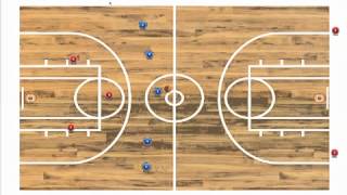 5v3 to 5v4