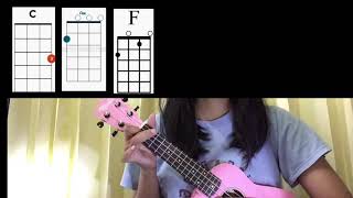 Video thumbnail of "binibini ukulele tutorial"